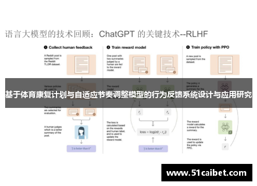 基于体育康复计划与自适应节奏调整模型的行为反馈系统设计与应用研究